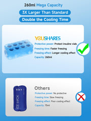YOUSHARES bloque de hielo congelable, retención prolongada del frío