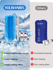 YOUSHARES bloque de hielo mejorado con ranuras que protege plumas y viales frente a golpes