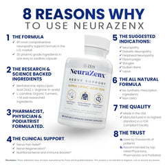 Zen Nutrients NeuraZenX bote abierto con cápsulas para visualizar la cantidad y presentación