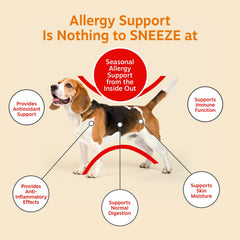 Zesty Paws ingredients label detail highlighting Epicor, DE111, and key botanicals for transparency