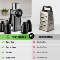 Zulay Kitchen primer plano de tambor de acero inoxidable y su corte preciso