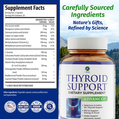 1 Body bottle in hand for scale and portable supplementation benefit