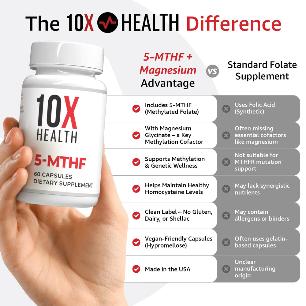 10X Health capsule in hand demonstrating portable daily dosing convenience