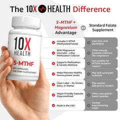 10X Health capsule in hand demonstrating portable daily dosing convenience