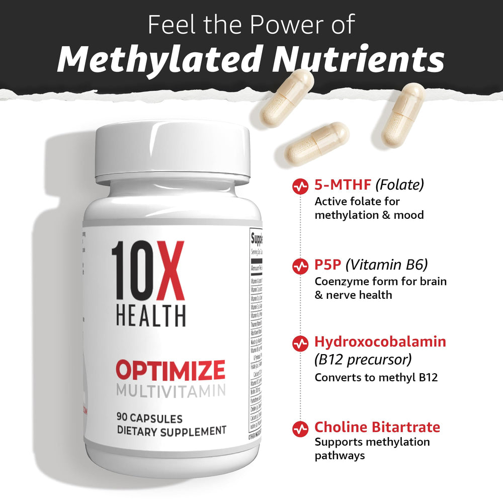 10X Health label detail showing methylated nutrients and dosage