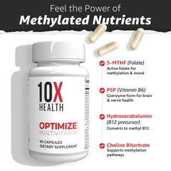 10X Health label detail showing methylated nutrients and dosage