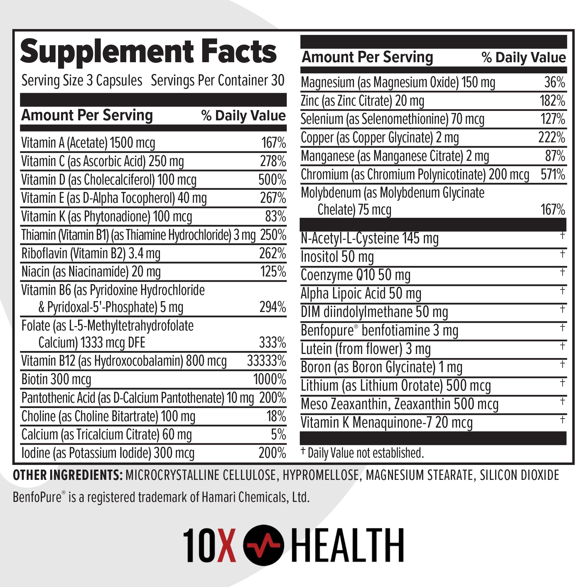10X Health multivitamin staged at breakfast showing daily use