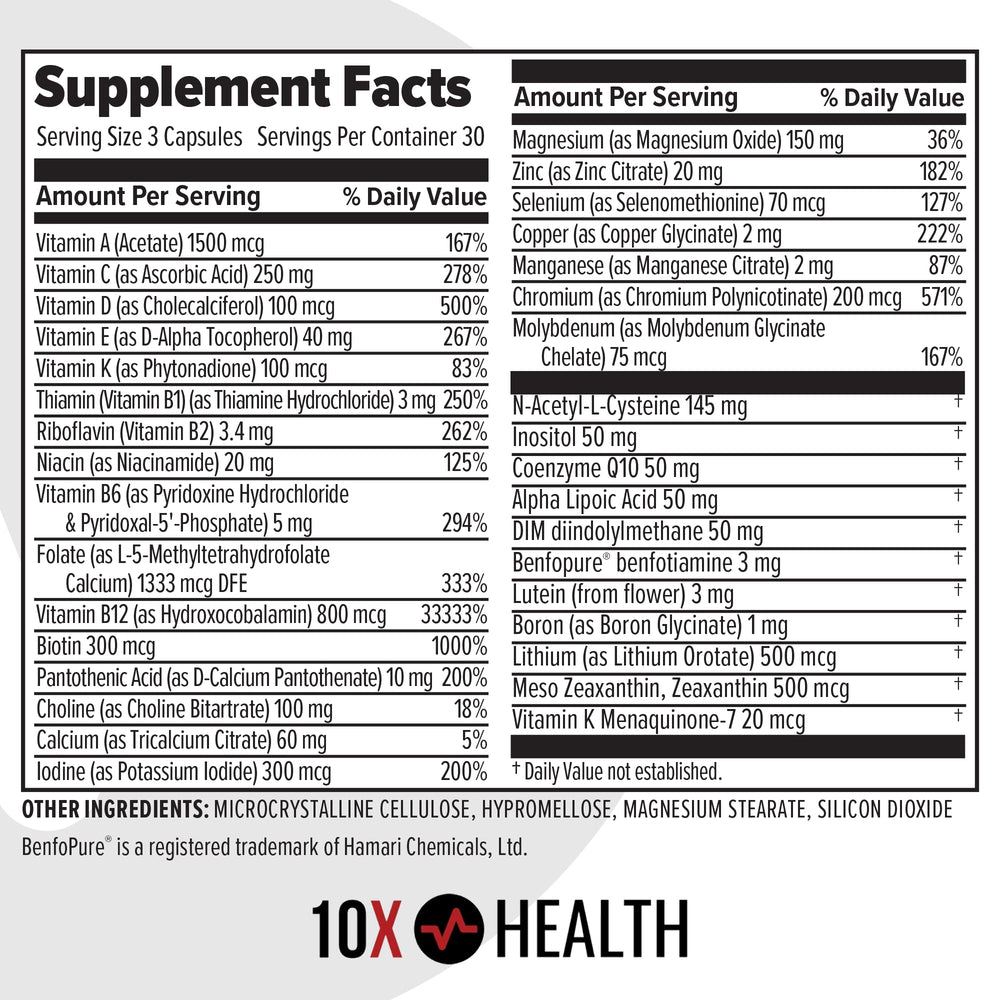10X Health multivitamin staged at breakfast showing daily use