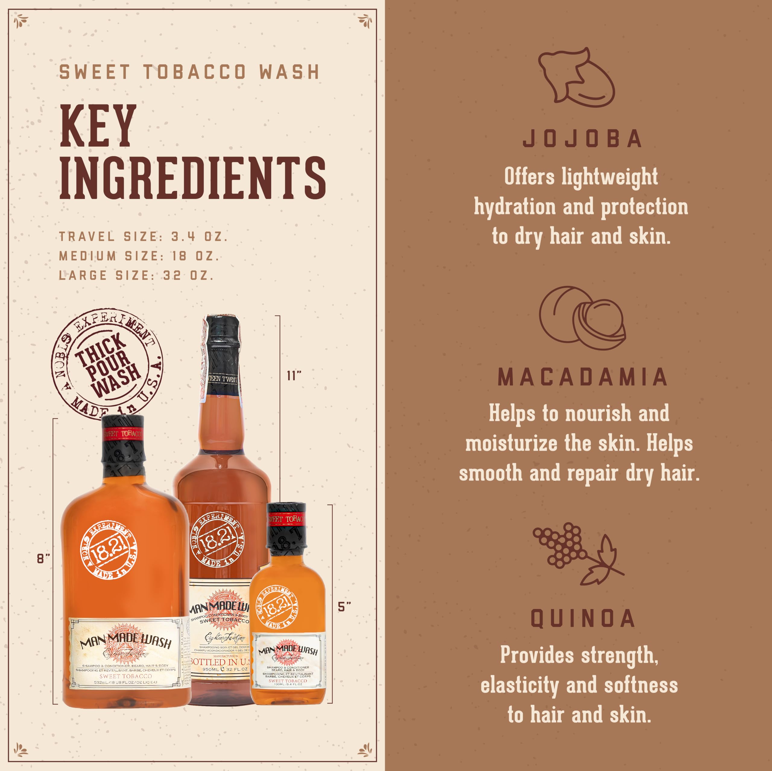 18.21 Man Made detalle de etiqueta con aroma Sweet Tobacco destacado
