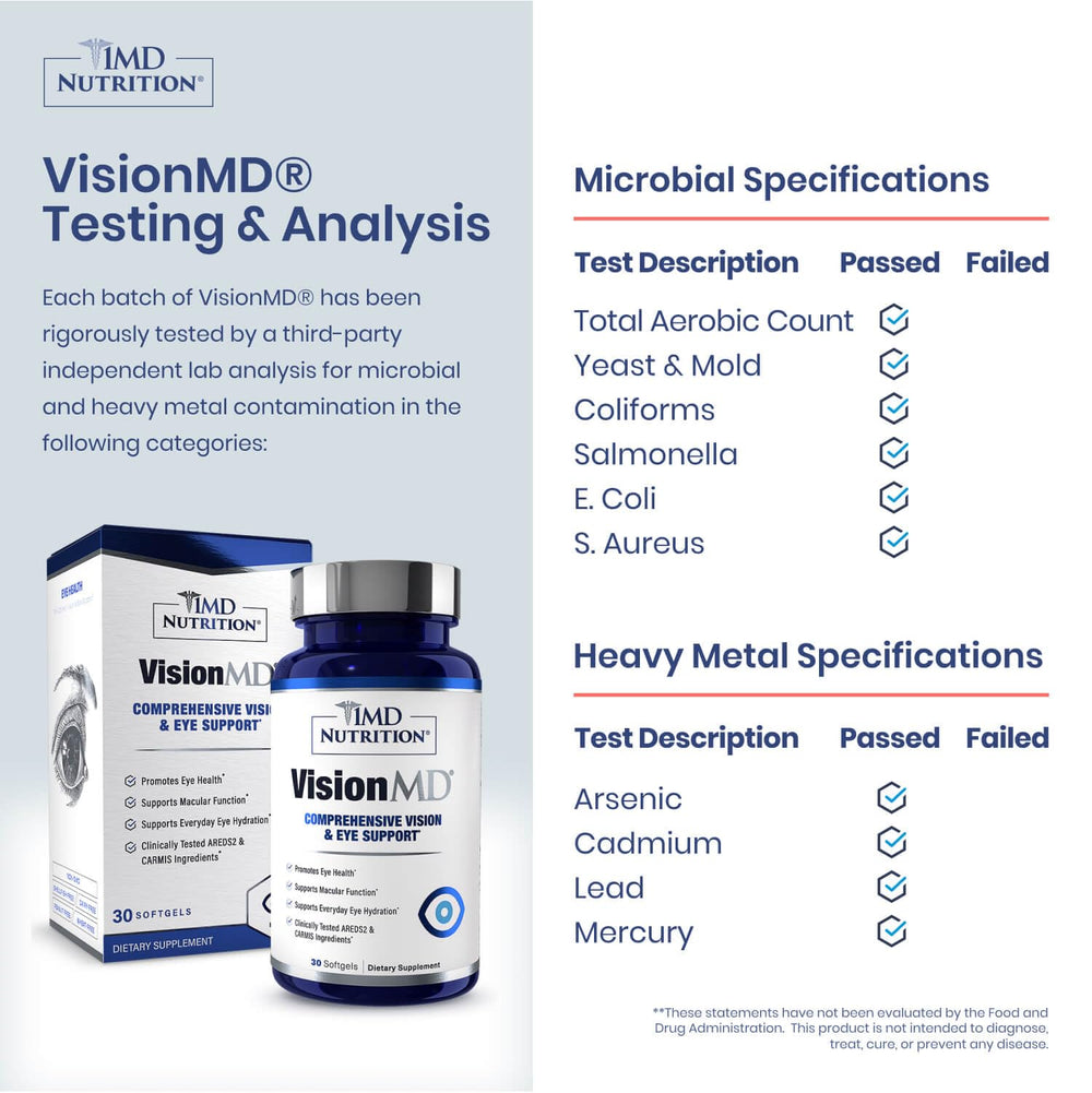 1MD VisionMD label and ingredients list highlighting key patented carotenoids and antioxidants