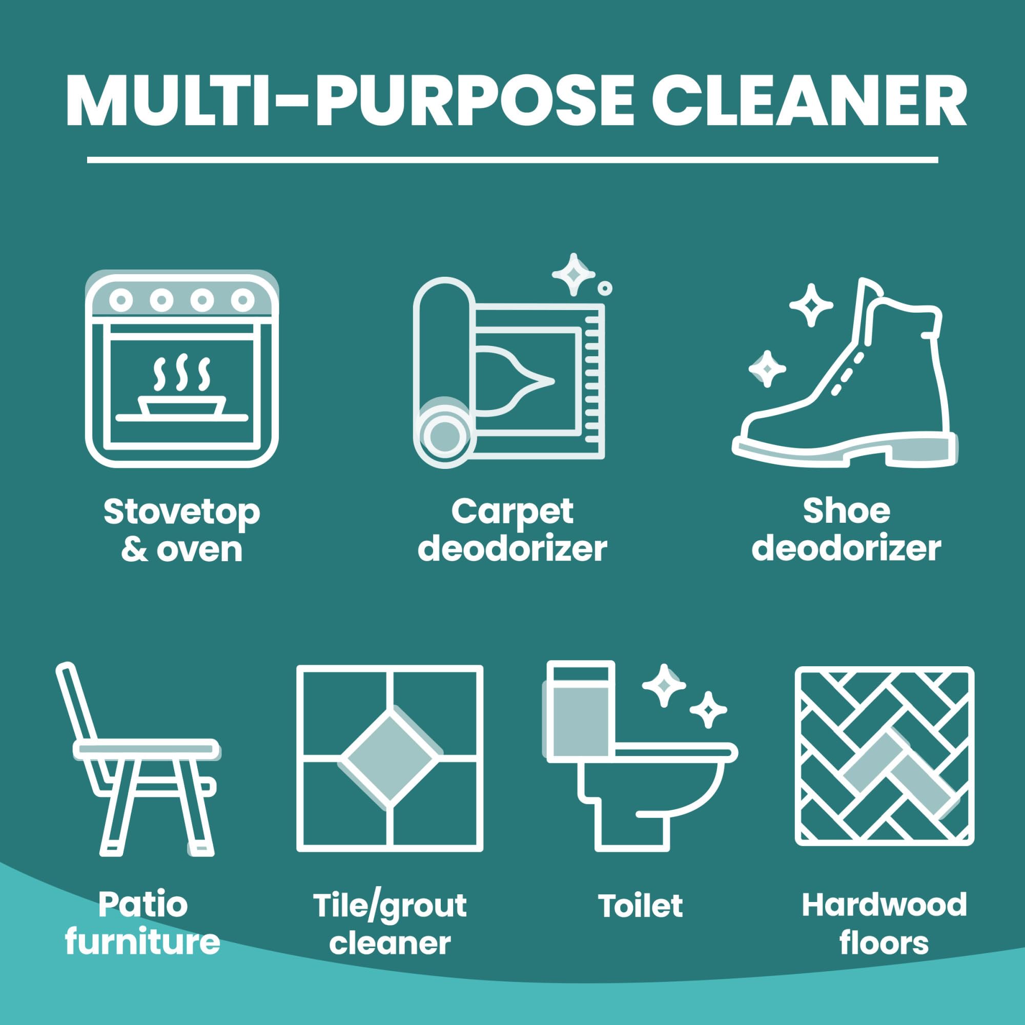 20 Mule Team being added to washing machine to boost detergent performance