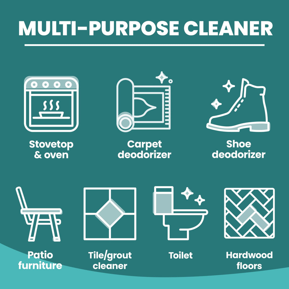 20 Mule Team being added to washing machine to boost detergent performance