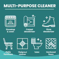 20 Mule Team being added to washing machine to boost detergent performance