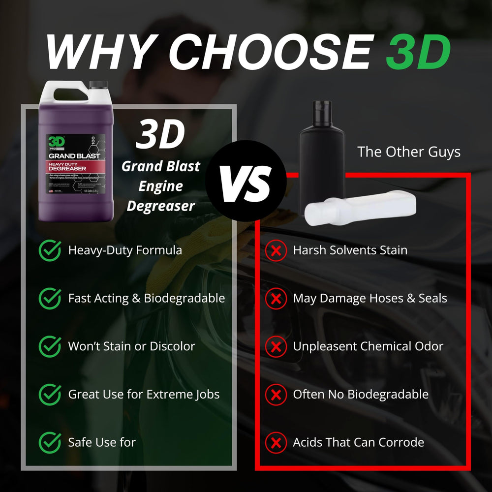 3D Grand Blast cleaning an engine bay offering deep degreasing performance