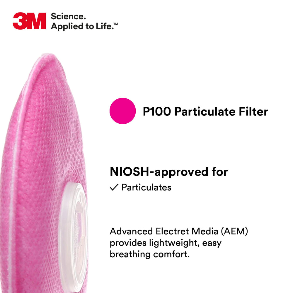 3M 2091 installed on half face respirator shows fit and protection benefit