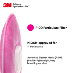 3M 2091 installed on half face respirator shows fit and protection benefit