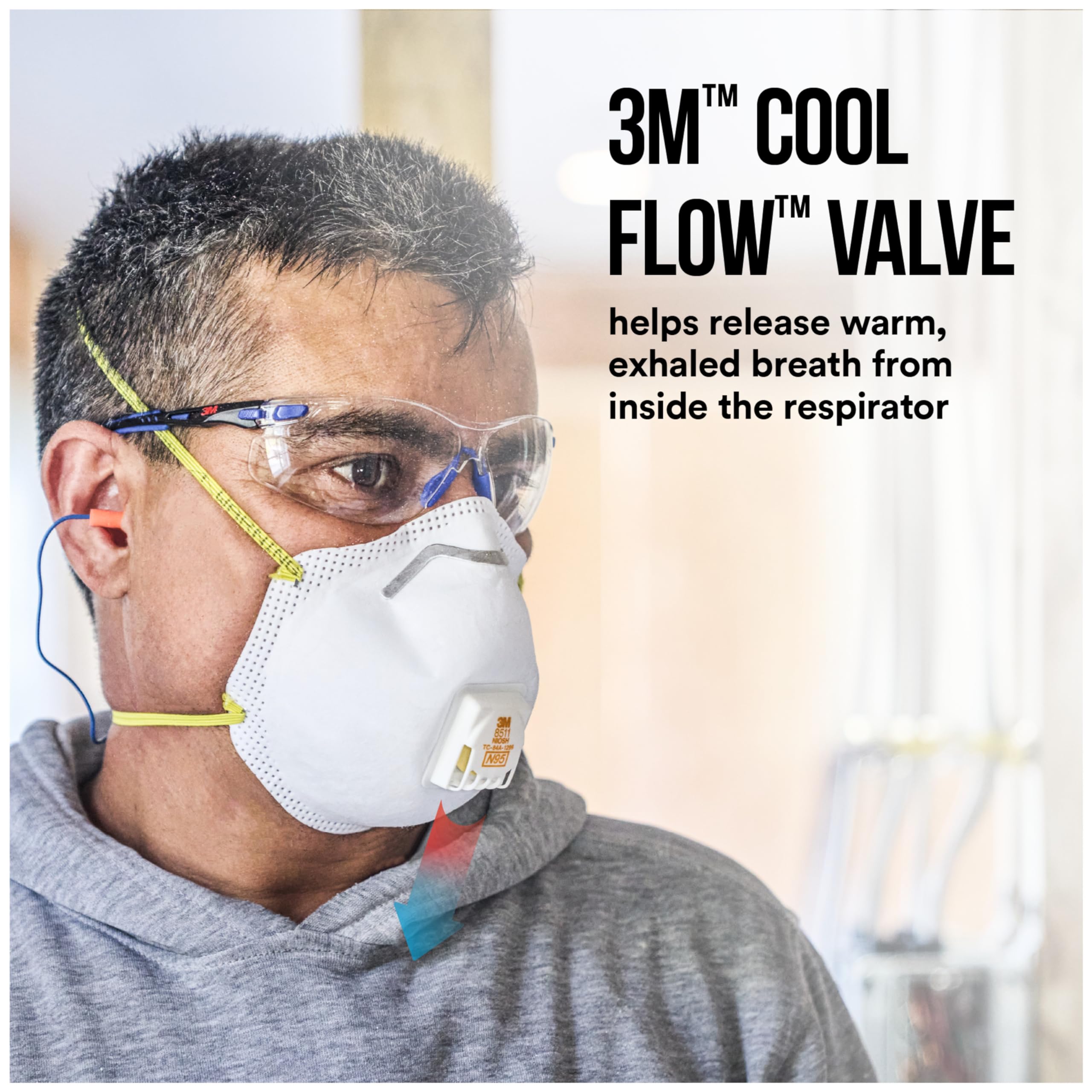 3M mascarilla 8511 vista lateral con válvula Cool Flow, reduce calor interior