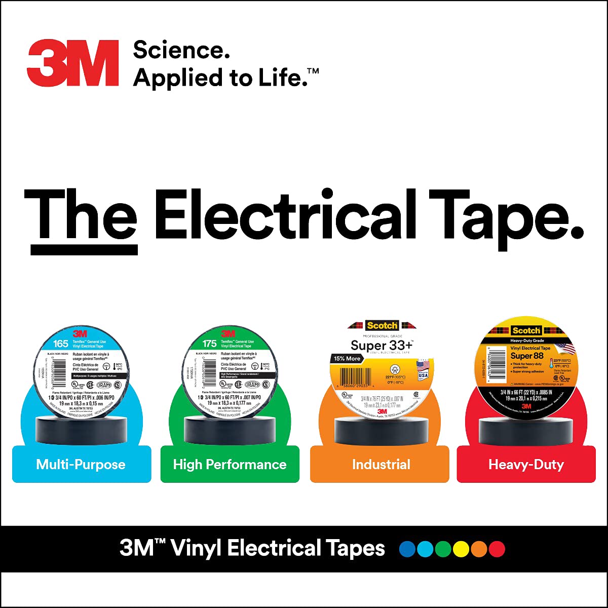3M Temflex usado en agrupación de cables demostrando orden y protección