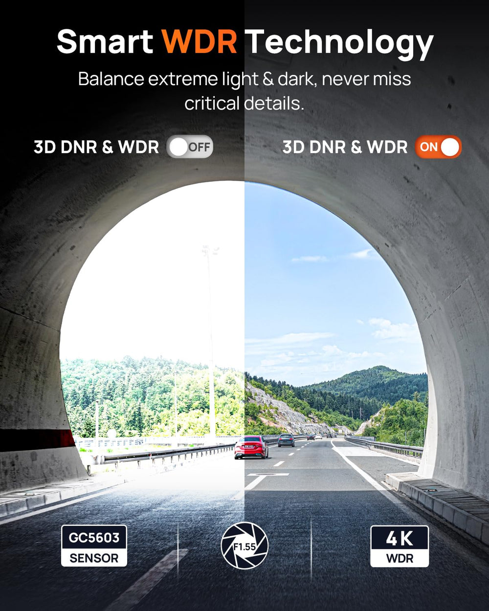 70mai M310 Plus dashboard lifestyle shot showing device in-use and intuitive onboard control