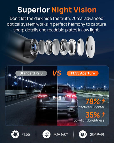 70mai M310 Plus night-vision sample frame showing clearer nighttime details and plate readability
