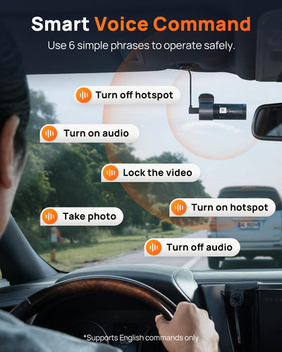 70mai M310 Plus setup for parking mode showing hardwire-ready connection and battery protection
