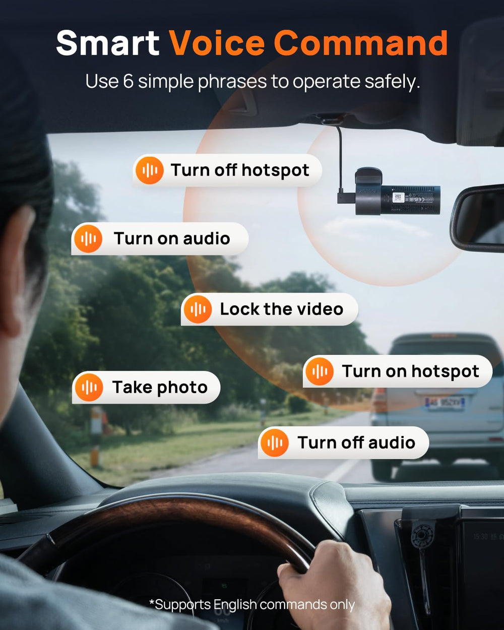 70mai M310 Plus setup for parking mode showing hardwire-ready connection and battery protection