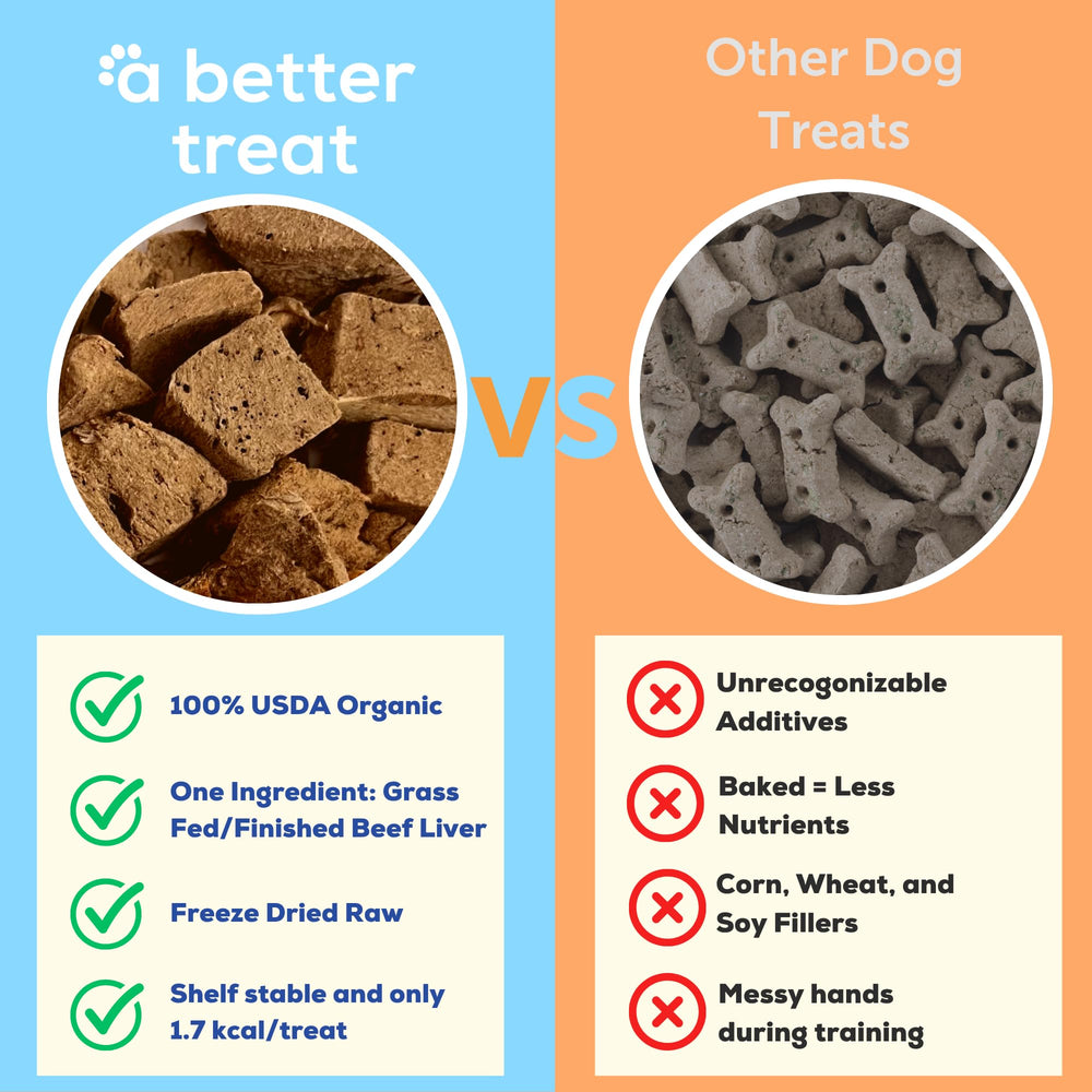 A Better Treat primer plano de textura liofilizada que conserva nutrientes