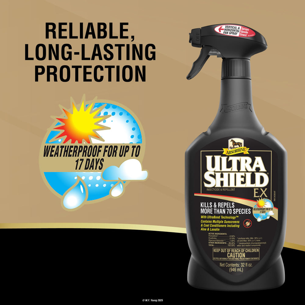 Absorbine UltraShield EX comparación de tamaño en mano para referencia de uso