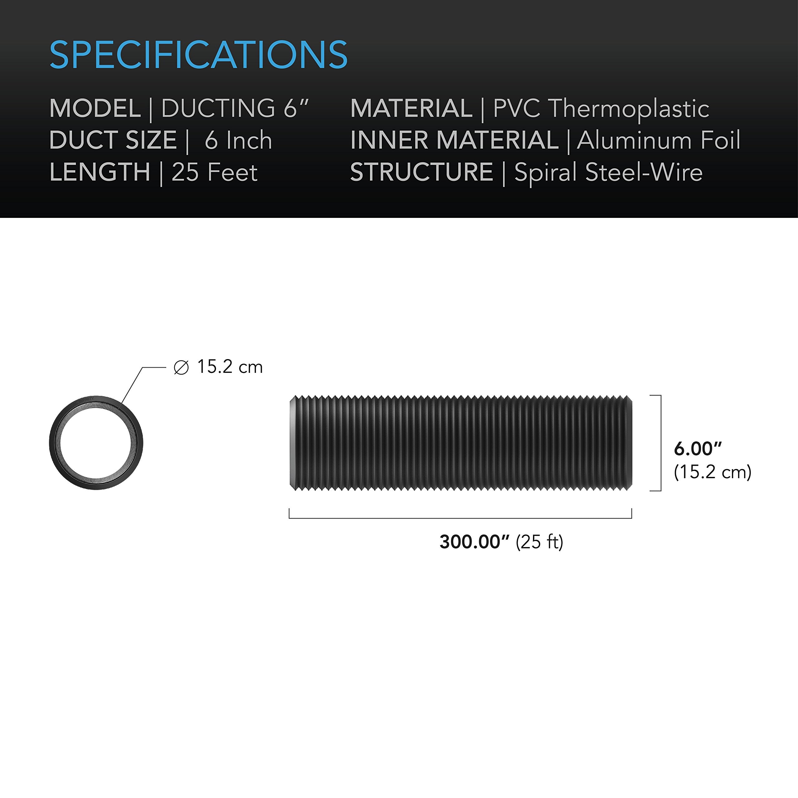 AC Infinity stainless steel clamp securing duct end for leak-free, stable connection