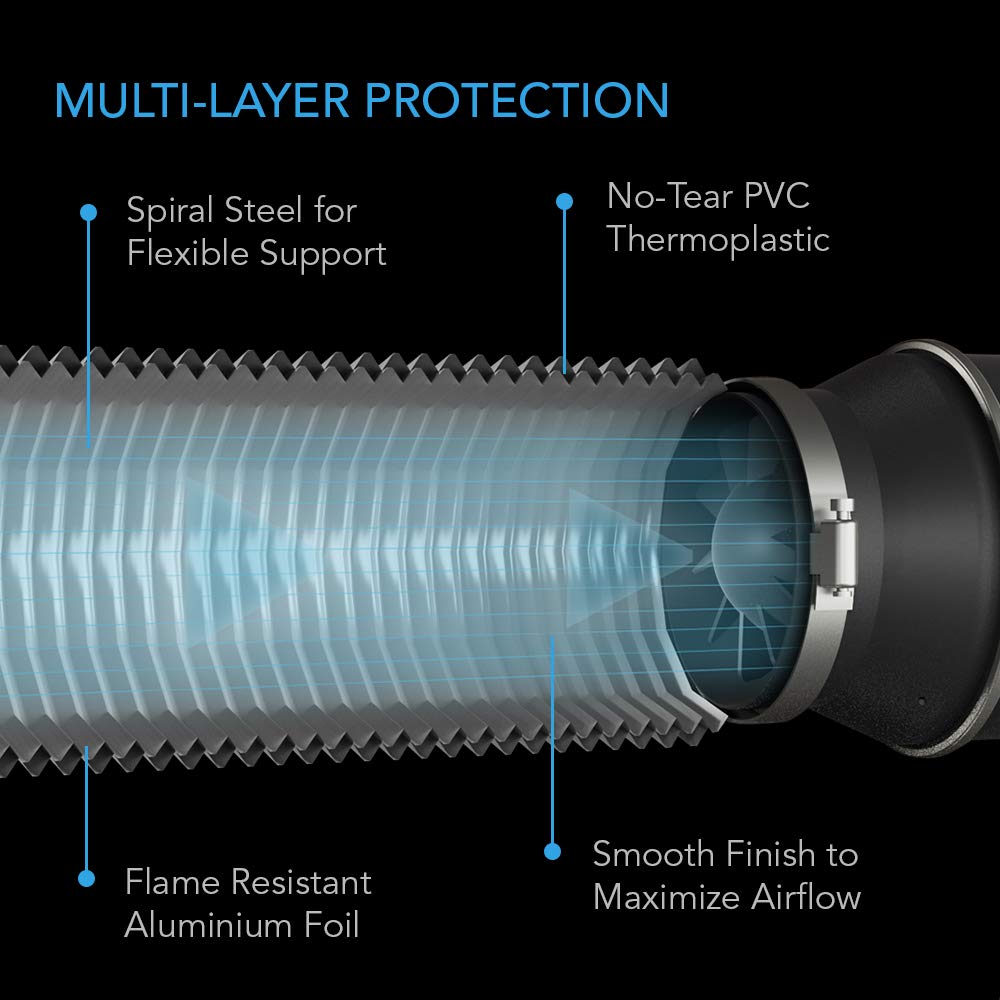 AC Infinity duct attached to inline fan demonstrating flexible routing and steady airflow