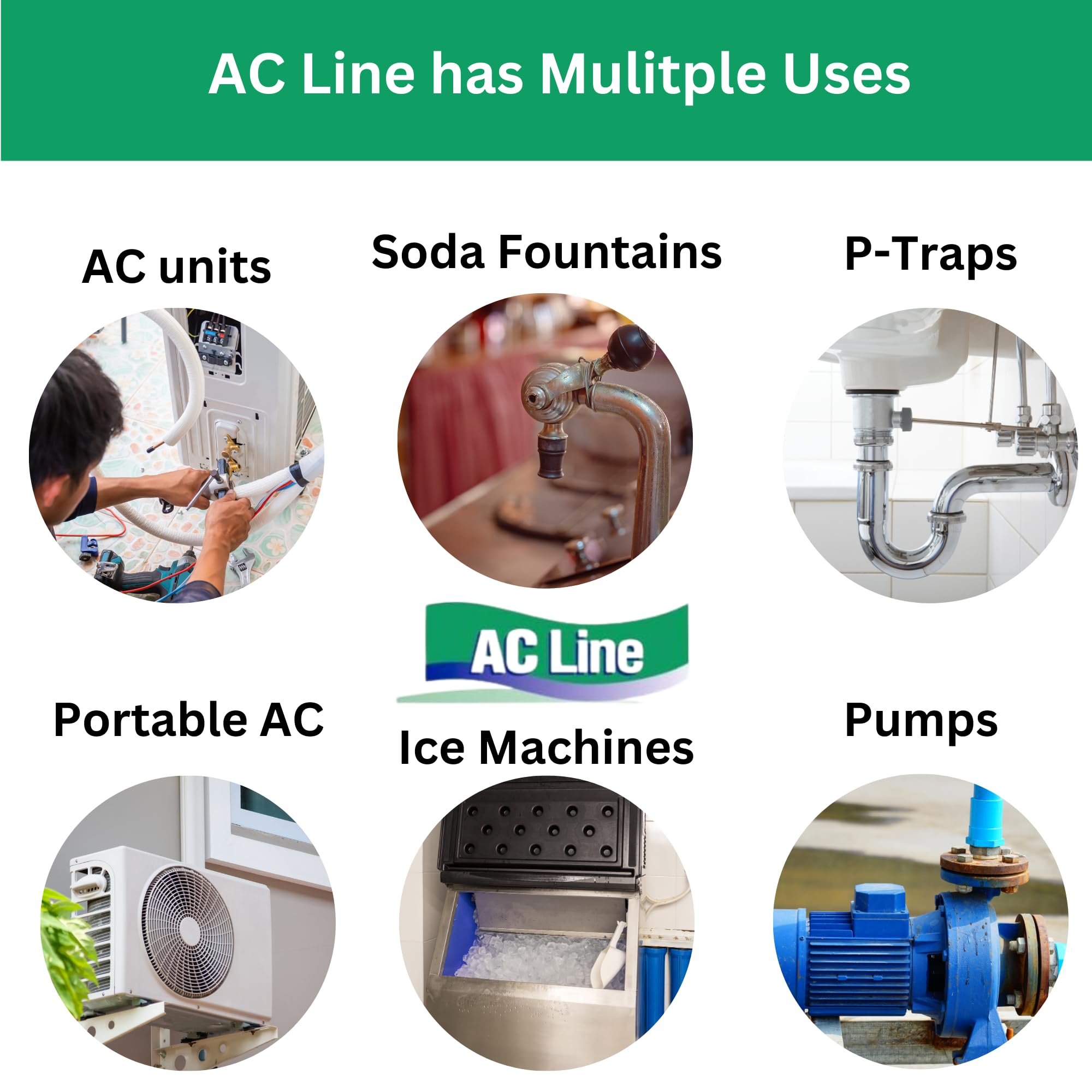 AC Line aplicando producto en línea de drenaje para prevenir obstrucciones