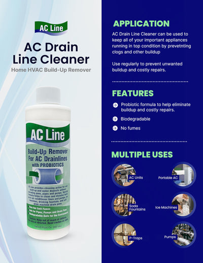AC Line etiqueta y direcciones legibles para aplicación segura