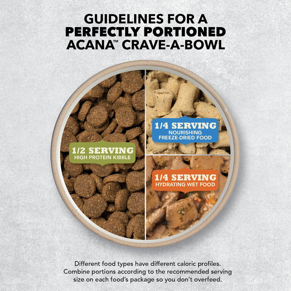ACANA bag beside ruler showing 4.5 lb size and scale