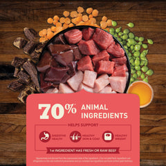 ACANA trozos de carne fresca utilizados, aporte proteico real y sabroso