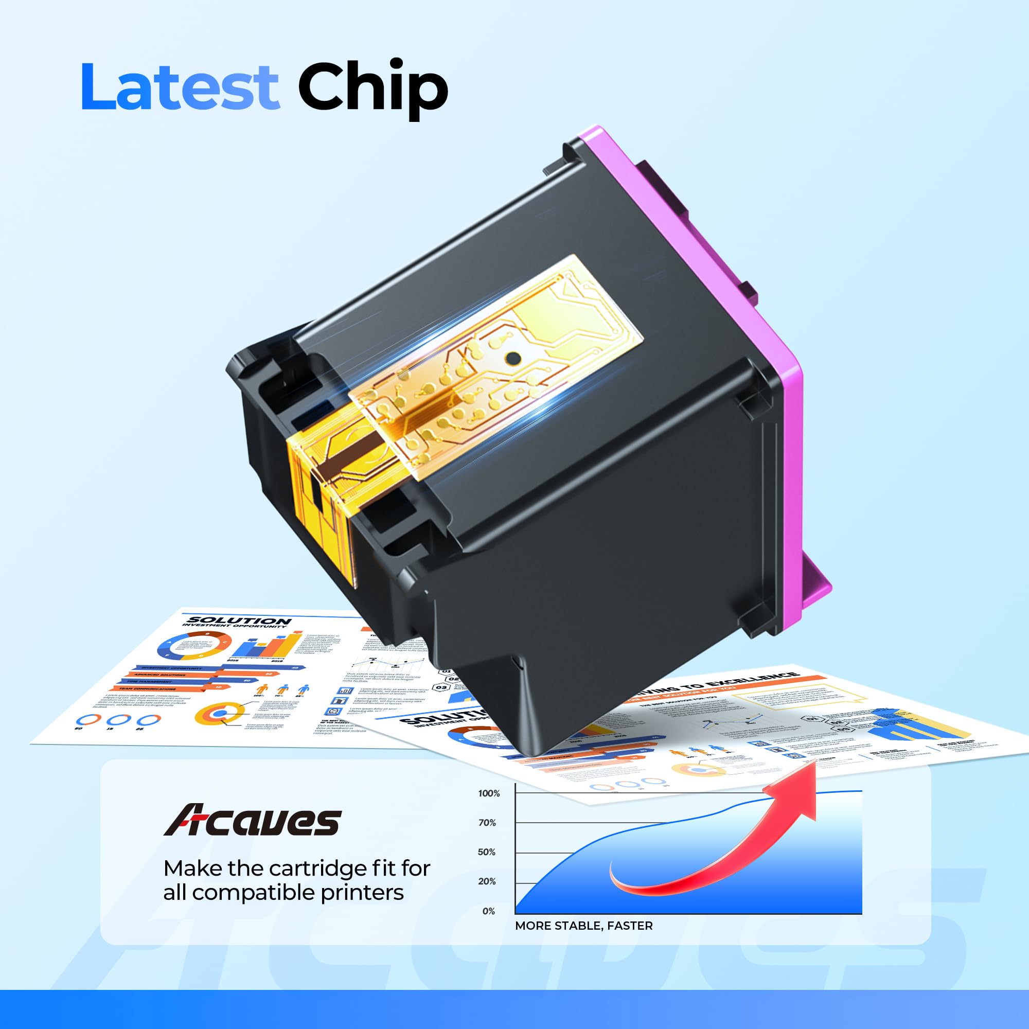Acaves cartridges installed in HP printer for easy, fast replacement