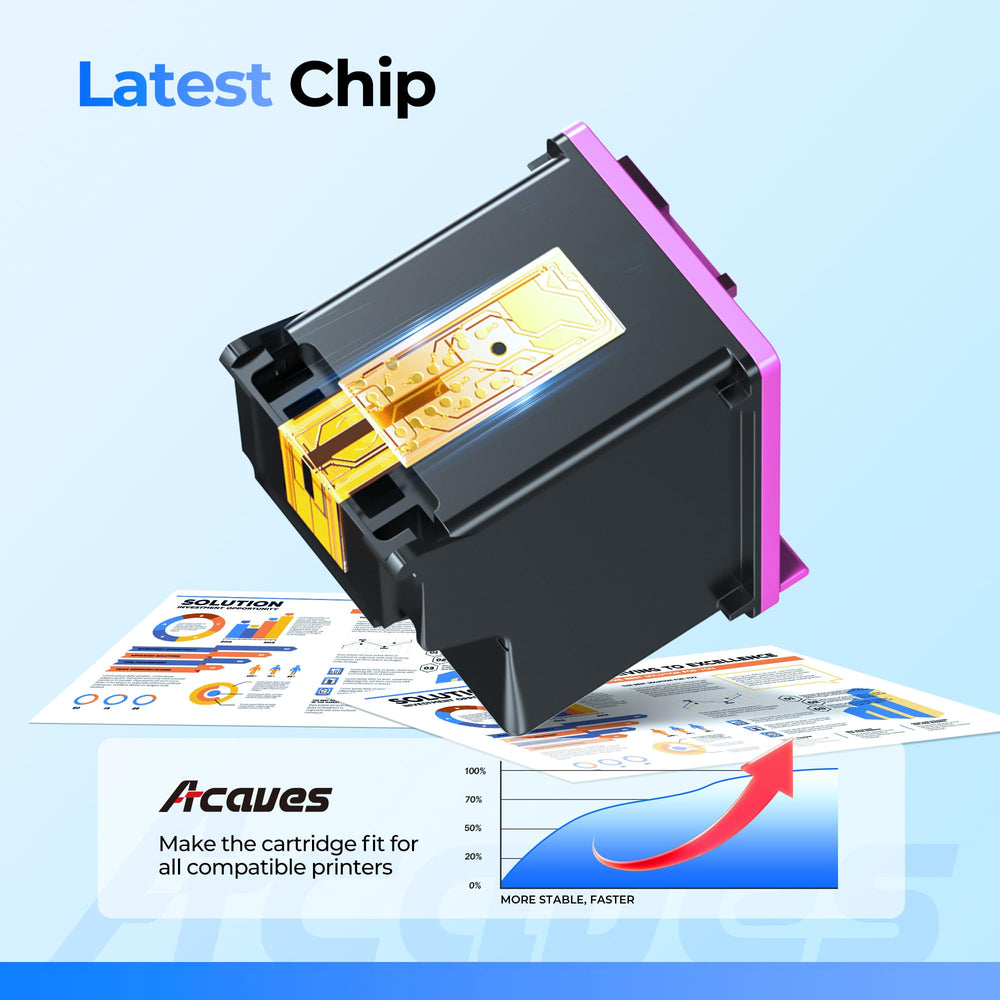 Acaves cartridges installed in HP printer for easy, fast replacement