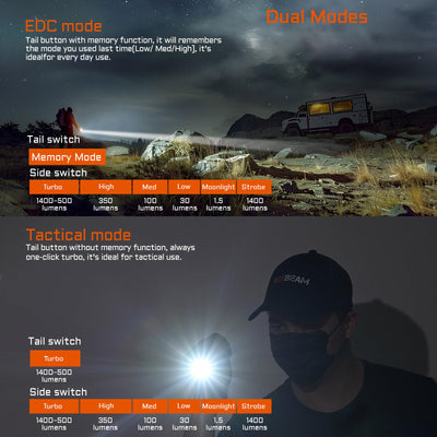 ACEBEAM TAC 2AA en mano iluminando sendero nocturno para seguridad