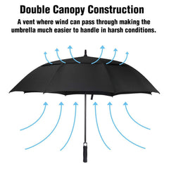 ACEIken double canopy vent detail improves wind resistance and stability