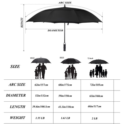 ACEIken umbrella in use on a golf course offering reliable shelter