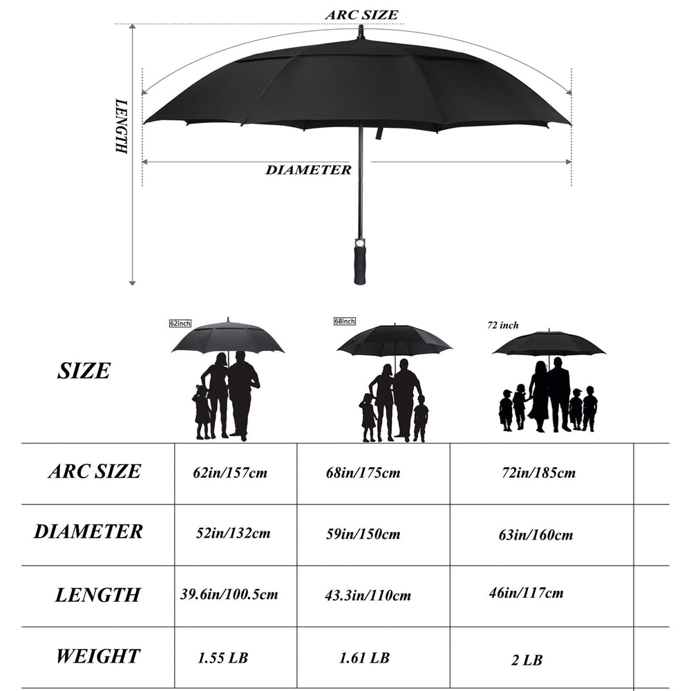 ACEIken umbrella in use on a golf course offering reliable shelter
