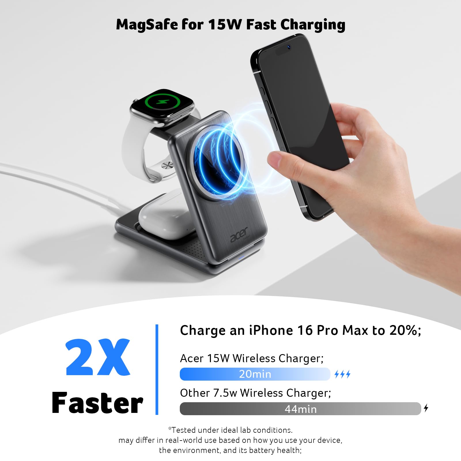 Adaptador USB‑C 27W y cable incluidos con la estación Acer listos para usar