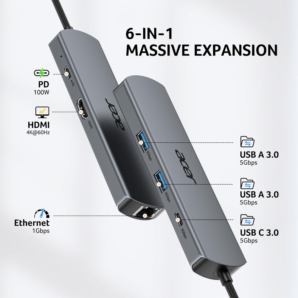 Acer detalle de los puertos USB-A, USB-C, HDMI y RJ45 para conectividad rápida
