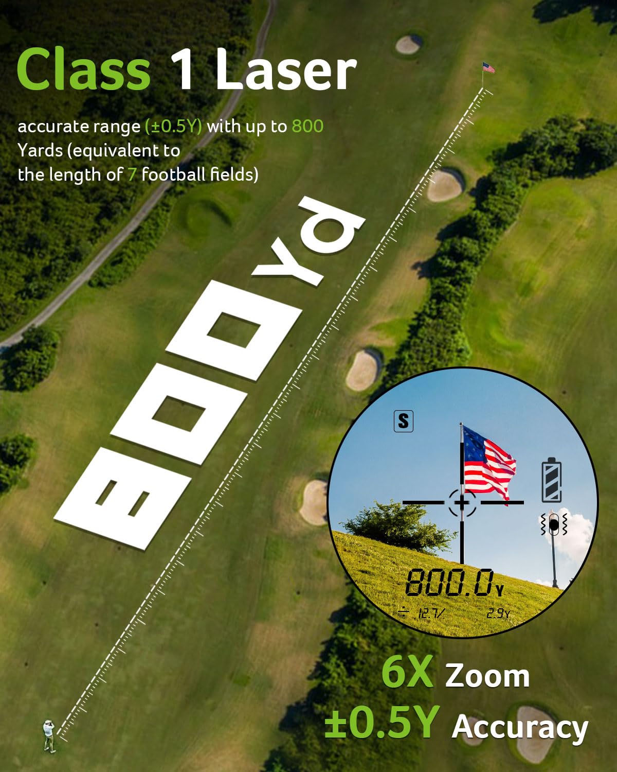 Acer lens detail macro highlighting 6x magnification clarity benefit
