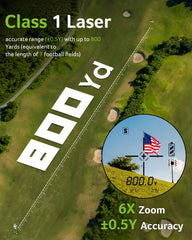 Acer lens detail macro highlighting 6x magnification clarity benefit