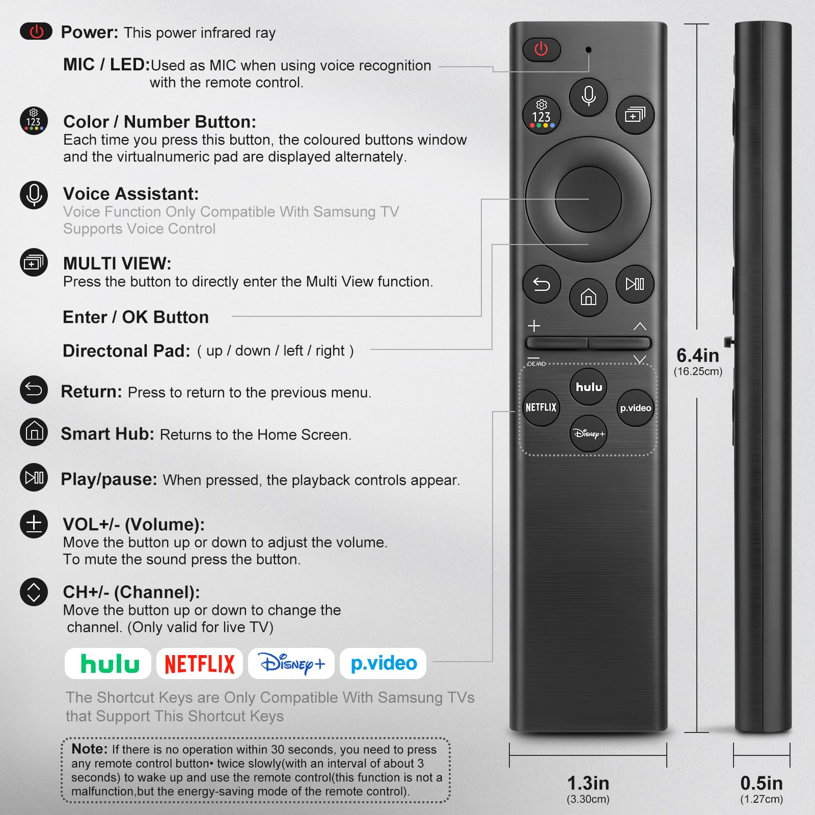 Acoyer mando colocado frente a Frame TV mostrando compatibilidad y estilo