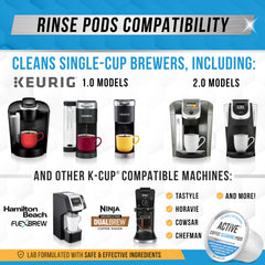 Cápsula ACTIVE insertada en una Keurig durante ciclo, limpiando cámara y agujas eficazmente