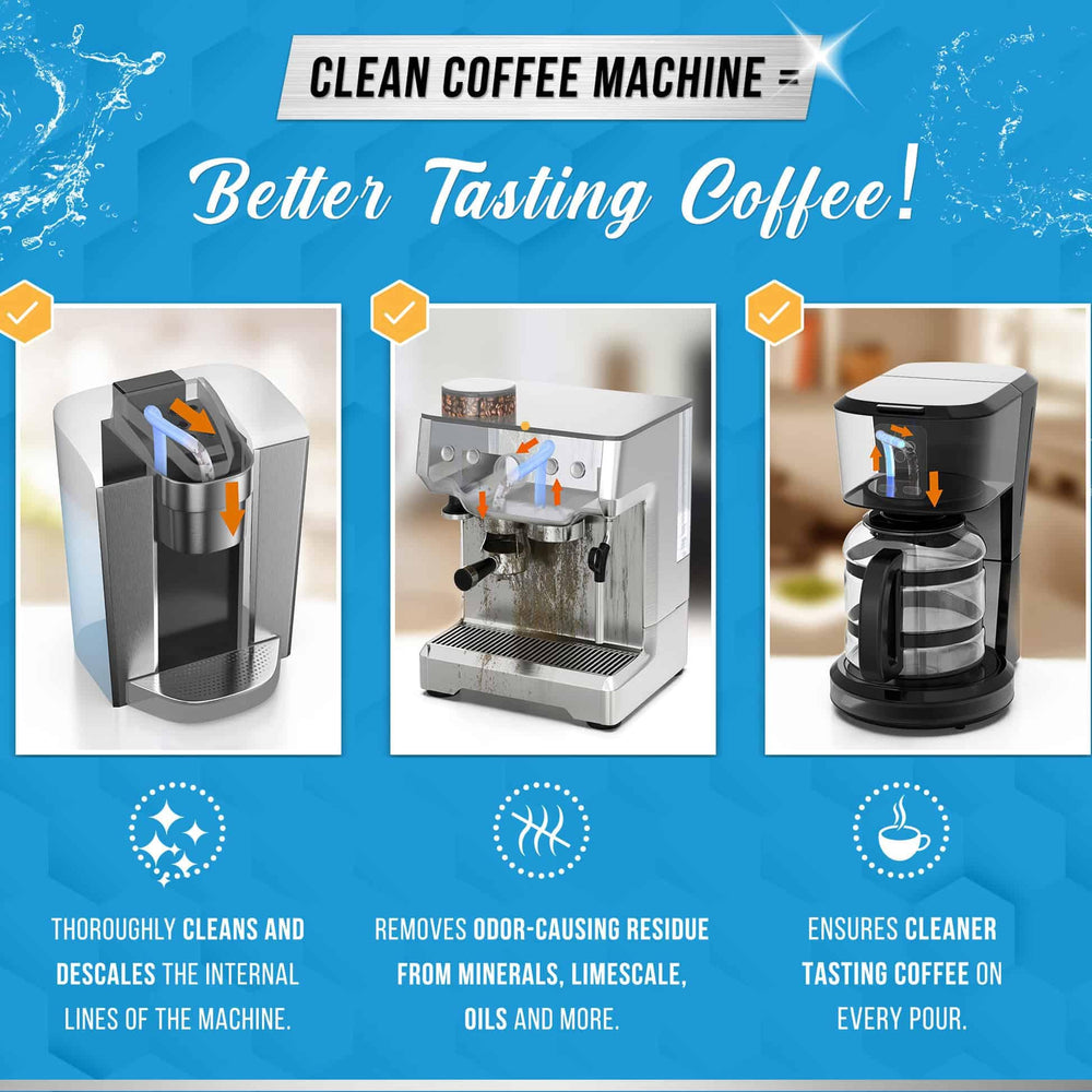 cafetera descalcificando con tableta ACTIVE en ciclo, mejora flujo y sabor