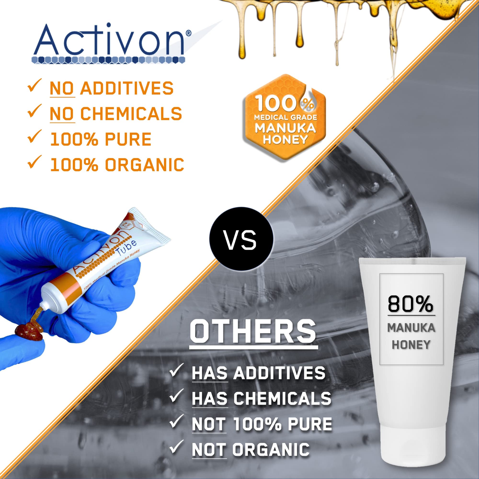 ActivOn gel applied to dressing demonstrating wound coverage benefit