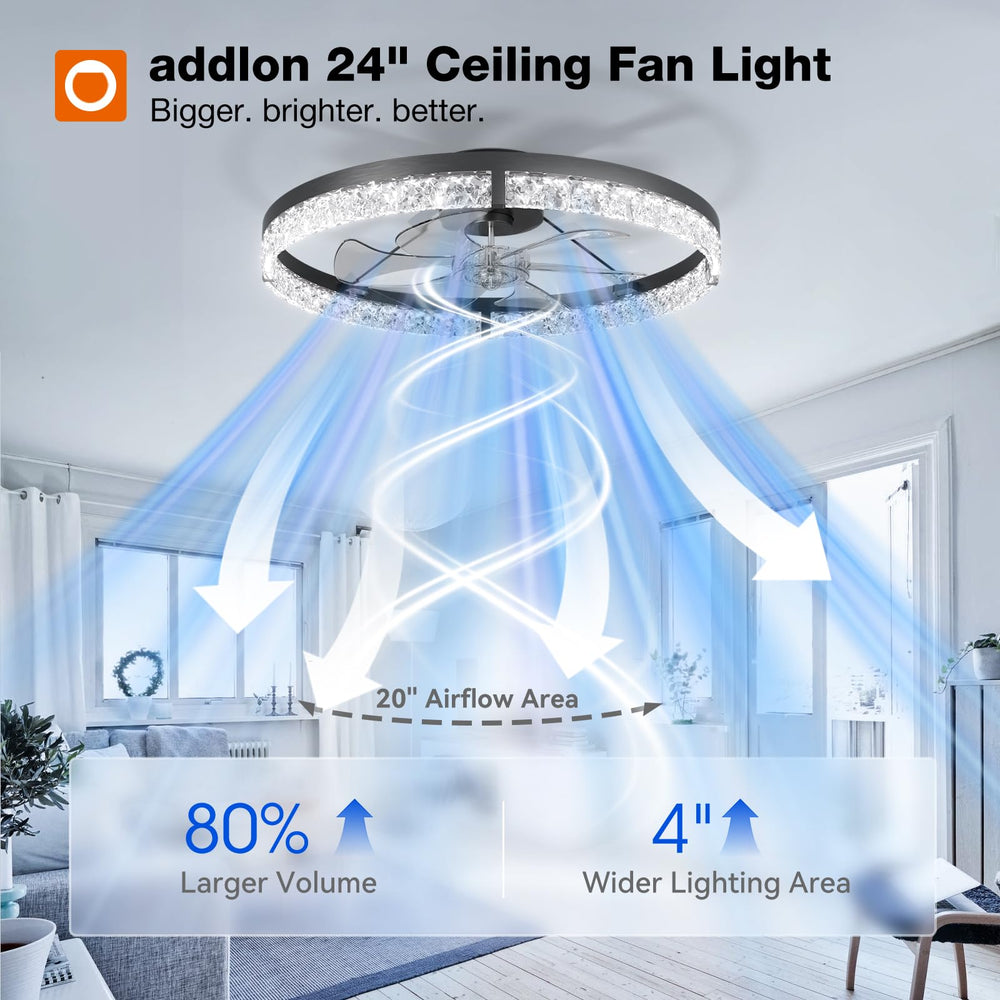 addlon close-up of dimmable LED panel showing adjustable color temperature benefit