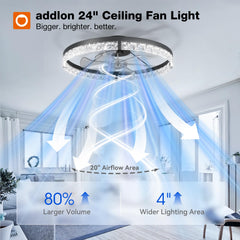 addlon close-up of dimmable LED panel showing adjustable color temperature benefit